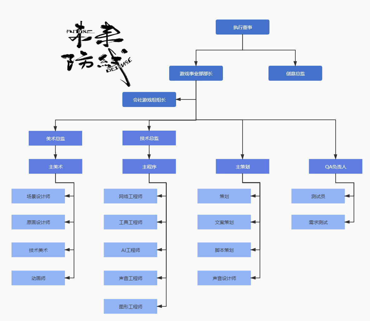 招募|三百六十行·行行泛科幻